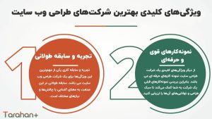 وب سایت