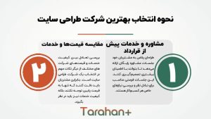 وب سایت