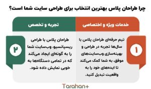 وب سایت